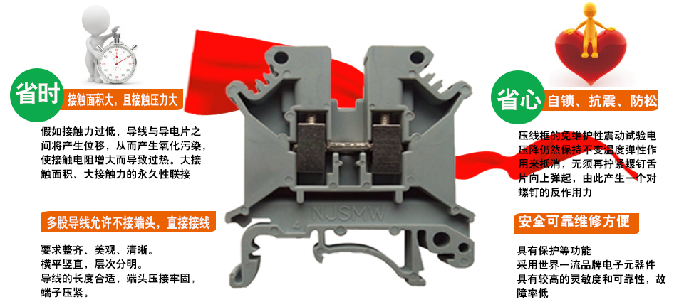 接線端子排 接線端子排